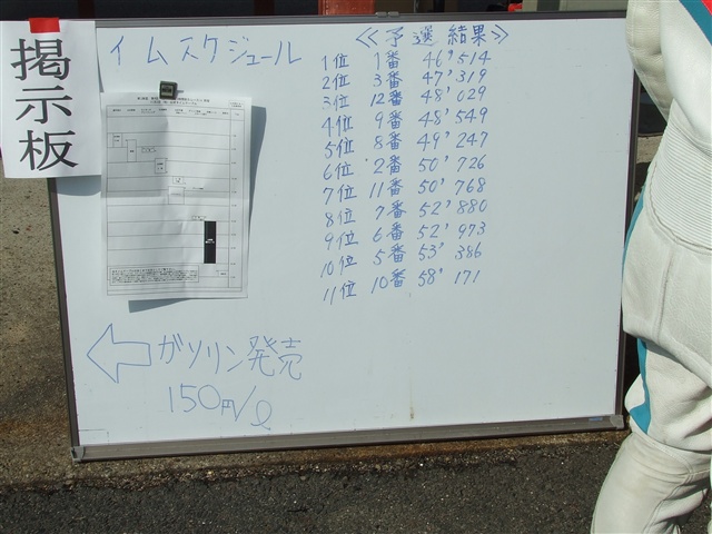 This picture is for quick loading of picture.